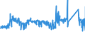 KN 62179000 /Exporte /Einheit = Preise (Euro/Tonne) /Partnerland: Ungarn /Meldeland: Eur27_2020 /62179000:Teile von Kleidung Oder von Bekleidungszubehör, aus Spinnstofferzeugnissen Aller Art, A.n.g. (Ausg. aus Gewirken Oder Gestricken)