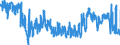 CN 62 /Exports /Unit = Prices (Euro/ton) /Partner: Hungary /Reporter: Eur27_2020 /62:Articles of Apparel and Clothing Accessories, not Knitted or Crocheted