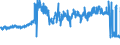 CN 62 /Exports /Unit = Prices (Euro/ton) /Partner: Romania /Reporter: Eur27_2020 /62:Articles of Apparel and Clothing Accessories, not Knitted or Crocheted