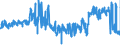 CN 62 /Exports /Unit = Prices (Euro/ton) /Partner: Bulgaria /Reporter: Eur27_2020 /62:Articles of Apparel and Clothing Accessories, not Knitted or Crocheted