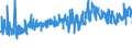 CN 62 /Exports /Unit = Prices (Euro/ton) /Partner: Moldova /Reporter: Eur27_2020 /62:Articles of Apparel and Clothing Accessories, not Knitted or Crocheted