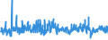 CN 62 /Exports /Unit = Prices (Euro/ton) /Partner: Armenia /Reporter: Eur27_2020 /62:Articles of Apparel and Clothing Accessories, not Knitted or Crocheted