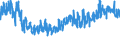 CN 62 /Exports /Unit = Prices (Euro/ton) /Partner: Bosnia-herz. /Reporter: Eur27_2020 /62:Articles of Apparel and Clothing Accessories, not Knitted or Crocheted