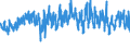 CN 62 /Exports /Unit = Prices (Euro/ton) /Partner: For.jrep.mac /Reporter: Eur27_2020 /62:Articles of Apparel and Clothing Accessories, not Knitted or Crocheted