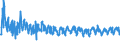 CN 62 /Exports /Unit = Prices (Euro/ton) /Partner: Montenegro /Reporter: Eur27_2020 /62:Articles of Apparel and Clothing Accessories, not Knitted or Crocheted