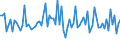 KN 63029200 /Exporte /Einheit = Preise (Euro/Tonne) /Partnerland: Italien /Meldeland: Europäische Union /63029200:W„sche zur K”rperpflege und Kchenw„sche, aus Flachs `leinen` (Ausg. Scheuertcher, Bohnerlappen, Spllappen und Staubtcher)