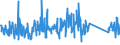 KN 63029990 /Exporte /Einheit = Preise (Euro/Tonne) /Partnerland: Spanien /Meldeland: Eur27_2020 /63029990:Wäsche zur Körperpflege und Küchenwäsche, aus Spinnstoffen (Ausg. aus Baumwolle, Flachs Oder Chemiefasern Sowie Scheuertücher, Bohnerlappen, Spüllappen und Staubtücher)