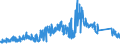 KN 63039990 /Exporte /Einheit = Preise (Euro/Bes. Maßeinheiten) /Partnerland: Daenemark /Meldeland: Eur27_2020 /63039990:Gardinen, Vorhänge und Innenrollos Sowie Fenster- und Bettbehänge `schabracken`, aus Spinnstoffen (Ausg. aus Baumwolle Oder Synthetischen Chemiefasern Oder aus Vlieststoffen, Gewirken Oder Gestricken Sowie Markisen)