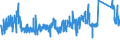 KN 63049900 /Exporte /Einheit = Preise (Euro/Tonne) /Partnerland: Deutschland /Meldeland: Eur27_2020 /63049900:Waren zur Innenausstattung, aus Spinnstoffen (Ausg. aus Baumwolle Oder Synthetischen Chemiefasern Oder aus Gewirken Oder Gestricken Sowie Decken, Bettwäsche, Tischwäsche, Wäsche zur Körperpflege, Küchenwäsche, Gardinen, Vorhänge, Innenrollos, Fenster- und Bettbehänge [schabracken], Bettüberwürfe, Lampenschirme und Waren der Pos. 9404)