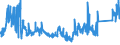 KN 63049900 /Exporte /Einheit = Preise (Euro/Tonne) /Partnerland: Ver.koenigreich /Meldeland: Eur27_2020 /63049900:Waren zur Innenausstattung, aus Spinnstoffen (Ausg. aus Baumwolle Oder Synthetischen Chemiefasern Oder aus Gewirken Oder Gestricken Sowie Decken, Bettwäsche, Tischwäsche, Wäsche zur Körperpflege, Küchenwäsche, Gardinen, Vorhänge, Innenrollos, Fenster- und Bettbehänge [schabracken], Bettüberwürfe, Lampenschirme und Waren der Pos. 9404)