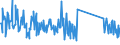 KN 63079098 /Exporte /Einheit = Preise (Euro/Tonne) /Partnerland: Georgien /Meldeland: Eur27_2020 /63079098:Spinnstoffwaren, Konfektioniert, Einschl. Schnittmuster zum Herstellen von Kleidung, A.n.g. (Ausg. aus Filz, aus Gewirken Oder Gestricken Sowie Einmalabdeckungen aus Vliesstoffen, zur Verwendung bei Chirurgischen Eingriffen, und Gesichtsschutzmasken)