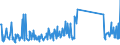 KN 63079098 /Exporte /Einheit = Preise (Euro/Tonne) /Partnerland: Armenien /Meldeland: Eur27_2020 /63079098:Spinnstoffwaren, Konfektioniert, Einschl. Schnittmuster zum Herstellen von Kleidung, A.n.g. (Ausg. aus Filz, aus Gewirken Oder Gestricken Sowie Einmalabdeckungen aus Vliesstoffen, zur Verwendung bei Chirurgischen Eingriffen, und Gesichtsschutzmasken)