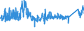 KN 6402 /Exporte /Einheit = Preise (Euro/Tonne) /Partnerland: Daenemark /Meldeland: Eur27_2020 /6402:Schuhe mit Laufsohlen und Oberteil aus Kautschuk Oder Kunststoff (Ausg. Wasserdichte Schuhe der Pos. 6401, Orthopädische Schuhe, Schuhe mit Fest Angebrachten Schlittschuhen Oder Rollschuhen Sowie Schuhe mit Spielzeugcharakter)