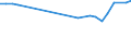 KN 64035905 /Exporte /Einheit = Preise (Euro/Bes. Maßeinheiten) /Partnerland: Ver.koenigreich(Nordirland) /Meldeland: Eur27_2020 /64035905:Schuhe mit Laufsohlen und Oberteil aus Leder und Einer Hauptsohle aus Holz, Weder mit Innensohle Noch mit Einem Metallschutz in der Vorderkappe (Ausg. den Knöchel Bedeckend)