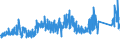 KN 64035995 /Exporte /Einheit = Preise (Euro/Bes. Maßeinheiten) /Partnerland: Daenemark /Meldeland: Eur27_2020 /64035995:Schuhe mit Laufsohlen und Oberteil aus Leder, mit Einer Länge der Innensohle von >= 24 cm, für Männer (Ausg. den Knöchel Bedeckend Oder mit Einem Metallschutz in der Vorderkappe Oder mit Einer Hauptsohle aus Holz, Ohne Innensohle Sowie Schuhe mit Blatt Oder Oberteil aus Riemen Gefertigt, Hausschuhe, Sportschuhe und Orthopädische Schuhe)