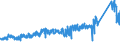 KN 64035995 /Exporte /Einheit = Preise (Euro/Bes. Maßeinheiten) /Partnerland: Schweiz /Meldeland: Eur27_2020 /64035995:Schuhe mit Laufsohlen und Oberteil aus Leder, mit Einer Länge der Innensohle von >= 24 cm, für Männer (Ausg. den Knöchel Bedeckend Oder mit Einem Metallschutz in der Vorderkappe Oder mit Einer Hauptsohle aus Holz, Ohne Innensohle Sowie Schuhe mit Blatt Oder Oberteil aus Riemen Gefertigt, Hausschuhe, Sportschuhe und Orthopädische Schuhe)