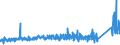 KN 64035995 /Exporte /Einheit = Preise (Euro/Bes. Maßeinheiten) /Partnerland: Kasachstan /Meldeland: Eur27_2020 /64035995:Schuhe mit Laufsohlen und Oberteil aus Leder, mit Einer Länge der Innensohle von >= 24 cm, für Männer (Ausg. den Knöchel Bedeckend Oder mit Einem Metallschutz in der Vorderkappe Oder mit Einer Hauptsohle aus Holz, Ohne Innensohle Sowie Schuhe mit Blatt Oder Oberteil aus Riemen Gefertigt, Hausschuhe, Sportschuhe und Orthopädische Schuhe)