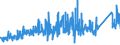 KN 64035995 /Exporte /Einheit = Preise (Euro/Bes. Maßeinheiten) /Partnerland: Slowenien /Meldeland: Eur27_2020 /64035995:Schuhe mit Laufsohlen und Oberteil aus Leder, mit Einer Länge der Innensohle von >= 24 cm, für Männer (Ausg. den Knöchel Bedeckend Oder mit Einem Metallschutz in der Vorderkappe Oder mit Einer Hauptsohle aus Holz, Ohne Innensohle Sowie Schuhe mit Blatt Oder Oberteil aus Riemen Gefertigt, Hausschuhe, Sportschuhe und Orthopädische Schuhe)