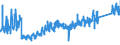 KN 64039116 /Exporte /Einheit = Preise (Euro/Bes. Maßeinheiten) /Partnerland: Tschechien /Meldeland: Eur27_2020 /64039116:Schuhe mit Laufsohlen aus Kautschuk, Kunststoff Oder Rekonstituiertem Leder und Oberteil aus Leder, den Knöchel, Jedoch Nicht die Wade Bedeckend, mit Einer Länge der Innensohle von >= 24 cm, für Männer (Ausg. mit Einem Metallschutz in der Vorderkappe Sowie Sportschuhe, Orthopädische Schuhe und Solche Nicht Erkennbar ob für Männer Oder Frauen)