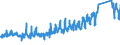 KN 64039118 /Exporte /Einheit = Preise (Euro/Bes. Maßeinheiten) /Partnerland: Schweiz /Meldeland: Eur27_2020 /64039118:Schuhe mit Laufsohlen aus Kautschuk, Kunststoff Oder Rekonstituiertem Leder und Oberteil aus Leder, den Knöchel, Jedoch Nicht die Wade Bedeckend, mit Einer Länge der Innensohle von >= 24 cm, für Frauen (Ausg. mit Einem Metallschutz in der Vorderkappe Sowie Sportschuhe, Orthopädische Schuhe und Solche Nicht Erkennbar ob für Männer Oder Frauen)