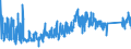 KN 64039193 /Exporte /Einheit = Preise (Euro/Bes. Maßeinheiten) /Partnerland: Finnland /Meldeland: Eur27_2020 /64039193:Schuhe mit Laufsohlen aus Kautschuk, Kunststoff Oder Rekonstituiertem Leder und Oberteil aus Leder, den Knöchel und die Wade Bedeckend, mit Einer Länge der Innensohle von >= 24 cm, Nicht Erkennbar ob für Männer Oder Frauen (Ausg. mit Einem Metallschutz in der Vorderkappe Sowie Sportschuhe und Orthopädische Schuhe)