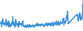 KN 64039938 /Exporte /Einheit = Preise (Euro/Bes. Maßeinheiten) /Partnerland: Italien /Meldeland: Eur27_2020 /64039938:Schuhe mit Laufsohlen aus Kautschuk, Kunststoff Oder Rekonstituiertem Leder und Oberteil aus Leder, Deren Blatt aus Riemen Gefertigt Oder Ungeschlossen Ist, mit Absatz und Sohle mit Einer Größten Höhe von <= 3 cm und Einer Länge der Innensohle von >= 24 cm, für Frauen (Ausg. Solche Nicht Erkennbar ob für Männer Oder Frauen)