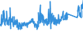 KN 64039991 /Exporte /Einheit = Preise (Euro/Bes. Maßeinheiten) /Partnerland: Ungarn /Meldeland: Eur27_2020 /64039991:Schuhe mit Laufsohlen aus Kautschuk, Kunststoff Oder Rekonstituiertem Leder und Oberteil aus Leder, Länge der Innensohle < 24 cm (Ausg. den Knöchel Bedeckend Oder mit Metallschutz in Vorderkappe Oder mit Hauptsohle aus Holz, Ohne Innensohle Sowie Schuhe, Deren Blatt aus Riemen Gefertigt Oder Ungeschlossen Ist, Hausschuhe, Sportschuhe, Orthopädische Schuhe, Schuhe mit Spielzeugcharakter)