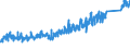 KN 64039993 /Exporte /Einheit = Preise (Euro/Bes. Maßeinheiten) /Partnerland: Schweiz /Meldeland: Eur27_2020 /64039993:Schuhe mit Laufsohlen aus Kautschuk, Kunststoff Oder Rekonstituiertem Leder und Oberteil aus Leder, mit Einer Länge der Innensohle von >= 24 cm, Nicht Erkennbar ob für Männer Oder Frauen (Ausg. den Knöchel Bedeckend Oder mit Einem Metallschutz in der Vorderkappe Oder mit Einer Hauptsohle aus Holz, Ohne Innensohle Sowie Schuhe, Deren Blatt aus Riemen Gefertigt Oder Ungeschlossen Ist, Haus-, Sportschuhe und Orthopädische Schuhe)