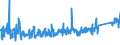 KN 64039993 /Exporte /Einheit = Preise (Euro/Bes. Maßeinheiten) /Partnerland: Lettland /Meldeland: Eur27_2020 /64039993:Schuhe mit Laufsohlen aus Kautschuk, Kunststoff Oder Rekonstituiertem Leder und Oberteil aus Leder, mit Einer Länge der Innensohle von >= 24 cm, Nicht Erkennbar ob für Männer Oder Frauen (Ausg. den Knöchel Bedeckend Oder mit Einem Metallschutz in der Vorderkappe Oder mit Einer Hauptsohle aus Holz, Ohne Innensohle Sowie Schuhe, Deren Blatt aus Riemen Gefertigt Oder Ungeschlossen Ist, Haus-, Sportschuhe und Orthopädische Schuhe)