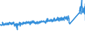 KN 64039996 /Exporte /Einheit = Preise (Euro/Bes. Maßeinheiten) /Partnerland: Frankreich /Meldeland: Eur27_2020 /64039996:Schuhe mit Laufsohlen aus Kautschuk, Kunststoff Oder Rekonstituiertem Leder und Oberteil aus Leder, Länge der Innensohle >= 24 cm, für Männer (Ausg. den Knöchel Bedeckend Oder mit Metallschutz in Vorderkappe Oder mit Hauptsohle aus Holz, Ohne Innensohle Sowie Schuhe mit Blatt aus Riemen Oder Ungeschlossen, Haus-, Sportschuhe, Orthopädische Schuhe, Schuhe mit Spielzeugcharakter und Solche Nicht Erkennbar ob für Männer Oder Frauen)