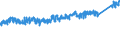 KN 64039996 /Exporte /Einheit = Preise (Euro/Bes. Maßeinheiten) /Partnerland: Niederlande /Meldeland: Eur27_2020 /64039996:Schuhe mit Laufsohlen aus Kautschuk, Kunststoff Oder Rekonstituiertem Leder und Oberteil aus Leder, Länge der Innensohle >= 24 cm, für Männer (Ausg. den Knöchel Bedeckend Oder mit Metallschutz in Vorderkappe Oder mit Hauptsohle aus Holz, Ohne Innensohle Sowie Schuhe mit Blatt aus Riemen Oder Ungeschlossen, Haus-, Sportschuhe, Orthopädische Schuhe, Schuhe mit Spielzeugcharakter und Solche Nicht Erkennbar ob für Männer Oder Frauen)