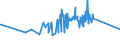 KN 64039996 /Exporte /Einheit = Preise (Euro/Bes. Maßeinheiten) /Partnerland: Vatikanstadt /Meldeland: Eur27_2020 /64039996:Schuhe mit Laufsohlen aus Kautschuk, Kunststoff Oder Rekonstituiertem Leder und Oberteil aus Leder, Länge der Innensohle >= 24 cm, für Männer (Ausg. den Knöchel Bedeckend Oder mit Metallschutz in Vorderkappe Oder mit Hauptsohle aus Holz, Ohne Innensohle Sowie Schuhe mit Blatt aus Riemen Oder Ungeschlossen, Haus-, Sportschuhe, Orthopädische Schuhe, Schuhe mit Spielzeugcharakter und Solche Nicht Erkennbar ob für Männer Oder Frauen)