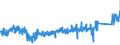 KN 64039996 /Exporte /Einheit = Preise (Euro/Bes. Maßeinheiten) /Partnerland: Slowakei /Meldeland: Eur27_2020 /64039996:Schuhe mit Laufsohlen aus Kautschuk, Kunststoff Oder Rekonstituiertem Leder und Oberteil aus Leder, Länge der Innensohle >= 24 cm, für Männer (Ausg. den Knöchel Bedeckend Oder mit Metallschutz in Vorderkappe Oder mit Hauptsohle aus Holz, Ohne Innensohle Sowie Schuhe mit Blatt aus Riemen Oder Ungeschlossen, Haus-, Sportschuhe, Orthopädische Schuhe, Schuhe mit Spielzeugcharakter und Solche Nicht Erkennbar ob für Männer Oder Frauen)