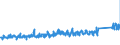 KN 64039996 /Exporte /Einheit = Preise (Euro/Bes. Maßeinheiten) /Partnerland: Slowenien /Meldeland: Eur27_2020 /64039996:Schuhe mit Laufsohlen aus Kautschuk, Kunststoff Oder Rekonstituiertem Leder und Oberteil aus Leder, Länge der Innensohle >= 24 cm, für Männer (Ausg. den Knöchel Bedeckend Oder mit Metallschutz in Vorderkappe Oder mit Hauptsohle aus Holz, Ohne Innensohle Sowie Schuhe mit Blatt aus Riemen Oder Ungeschlossen, Haus-, Sportschuhe, Orthopädische Schuhe, Schuhe mit Spielzeugcharakter und Solche Nicht Erkennbar ob für Männer Oder Frauen)