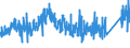 KN 6403 /Exporte /Einheit = Preise (Euro/Tonne) /Partnerland: Aserbaidschan /Meldeland: Eur27_2020 /6403:Schuhe mit Laufsohlen aus Kautschuk, Kunststoff, Leder Oder Rekonstituiertem Leder und Oberteil aus Leder (Ausg. Orthopädische Schuhe, Schuhe mit Fest Angebrachten Schlittschuhen Oder Rollschuhen Sowie Schuhe, die den Charakter von Spielzeug Haben)