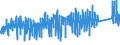 KN 6403 /Exporte /Einheit = Preise (Euro/Tonne) /Partnerland: Bosn.-herzegowina /Meldeland: Eur27_2020 /6403:Schuhe mit Laufsohlen aus Kautschuk, Kunststoff, Leder Oder Rekonstituiertem Leder und Oberteil aus Leder (Ausg. Orthopädische Schuhe, Schuhe mit Fest Angebrachten Schlittschuhen Oder Rollschuhen Sowie Schuhe, die den Charakter von Spielzeug Haben)