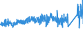 KN 6403 /Exporte /Einheit = Preise (Euro/Tonne) /Partnerland: Nigeria /Meldeland: Eur27_2020 /6403:Schuhe mit Laufsohlen aus Kautschuk, Kunststoff, Leder Oder Rekonstituiertem Leder und Oberteil aus Leder (Ausg. Orthopädische Schuhe, Schuhe mit Fest Angebrachten Schlittschuhen Oder Rollschuhen Sowie Schuhe, die den Charakter von Spielzeug Haben)