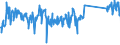 KN 64061010 /Exporte /Einheit = Preise (Euro/Tonne) /Partnerland: Ungarn /Meldeland: Eur27_2020 /64061010:Schuhoberteile und Teile Davon, aus Leder (Ausg. Verstärkungen)