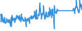 KN 64061010 /Exporte /Einheit = Preise (Euro/Tonne) /Partnerland: Bulgarien /Meldeland: Eur27_2020 /64061010:Schuhoberteile und Teile Davon, aus Leder (Ausg. Verstärkungen)