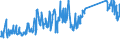 KN 64061010 /Exporte /Einheit = Preise (Euro/Tonne) /Partnerland: Bosn.-herzegowina /Meldeland: Eur27_2020 /64061010:Schuhoberteile und Teile Davon, aus Leder (Ausg. Verstärkungen)