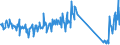 KN 64069090 /Exporte /Einheit = Preise (Euro/Tonne) /Partnerland: Deutschland /Meldeland: Eur27_2020 /64069090:Schuhteile und Gamaschen und ähnliche Waren Sowie Teile Davon (Ausg. Laufsohlen aus Leder, Rekonstituiertem Leder, Kautschuk Oder Kunststoff, Absätze aus Kautschuk Oder Kunststoff, Schuhoberteile und Teile Davon, Ausgenommen Verstärkungen, Herausnehmbares Zubehör Sowie Allgemein Teile aus Asbest)