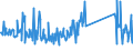 KN 64069090 /Exporte /Einheit = Preise (Euro/Tonne) /Partnerland: Griechenland /Meldeland: Eur27_2020 /64069090:Schuhteile und Gamaschen und ähnliche Waren Sowie Teile Davon (Ausg. Laufsohlen aus Leder, Rekonstituiertem Leder, Kautschuk Oder Kunststoff, Absätze aus Kautschuk Oder Kunststoff, Schuhoberteile und Teile Davon, Ausgenommen Verstärkungen, Herausnehmbares Zubehör Sowie Allgemein Teile aus Asbest)