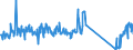 KN 64069090 /Exporte /Einheit = Preise (Euro/Tonne) /Partnerland: Schweden /Meldeland: Eur27_2020 /64069090:Schuhteile und Gamaschen und ähnliche Waren Sowie Teile Davon (Ausg. Laufsohlen aus Leder, Rekonstituiertem Leder, Kautschuk Oder Kunststoff, Absätze aus Kautschuk Oder Kunststoff, Schuhoberteile und Teile Davon, Ausgenommen Verstärkungen, Herausnehmbares Zubehör Sowie Allgemein Teile aus Asbest)