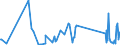 KN 64069090 /Exporte /Einheit = Preise (Euro/Tonne) /Partnerland: Aserbaidschan /Meldeland: Eur27_2020 /64069090:Schuhteile und Gamaschen und ähnliche Waren Sowie Teile Davon (Ausg. Laufsohlen aus Leder, Rekonstituiertem Leder, Kautschuk Oder Kunststoff, Absätze aus Kautschuk Oder Kunststoff, Schuhoberteile und Teile Davon, Ausgenommen Verstärkungen, Herausnehmbares Zubehör Sowie Allgemein Teile aus Asbest)