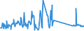 KN 64069090 /Exporte /Einheit = Preise (Euro/Tonne) /Partnerland: Aegypten /Meldeland: Eur27_2020 /64069090:Schuhteile und Gamaschen und ähnliche Waren Sowie Teile Davon (Ausg. Laufsohlen aus Leder, Rekonstituiertem Leder, Kautschuk Oder Kunststoff, Absätze aus Kautschuk Oder Kunststoff, Schuhoberteile und Teile Davon, Ausgenommen Verstärkungen, Herausnehmbares Zubehör Sowie Allgemein Teile aus Asbest)