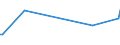 KN 64069090 /Exporte /Einheit = Preise (Euro/Tonne) /Partnerland: Guinea-biss. /Meldeland: Eur27_2020 /64069090:Schuhteile und Gamaschen und ähnliche Waren Sowie Teile Davon (Ausg. Laufsohlen aus Leder, Rekonstituiertem Leder, Kautschuk Oder Kunststoff, Absätze aus Kautschuk Oder Kunststoff, Schuhoberteile und Teile Davon, Ausgenommen Verstärkungen, Herausnehmbares Zubehör Sowie Allgemein Teile aus Asbest)