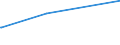 KN 64069090 /Exporte /Einheit = Preise (Euro/Tonne) /Partnerland: Dschibuti /Meldeland: Eur27_2020 /64069090:Schuhteile und Gamaschen und ähnliche Waren Sowie Teile Davon (Ausg. Laufsohlen aus Leder, Rekonstituiertem Leder, Kautschuk Oder Kunststoff, Absätze aus Kautschuk Oder Kunststoff, Schuhoberteile und Teile Davon, Ausgenommen Verstärkungen, Herausnehmbares Zubehör Sowie Allgemein Teile aus Asbest)