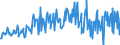 KN 64069950 /Exporte /Einheit = Preise (Euro/Tonne) /Partnerland: Frankreich /Meldeland: Europäische Union /64069950:Einlegesohlen, Fersenstcke und Anderes Herausnehmbares Zubeh”r fr Schuhe