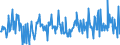 KN 64069950 /Exporte /Einheit = Preise (Euro/Tonne) /Partnerland: Ver.koenigreich /Meldeland: Europäische Union /64069950:Einlegesohlen, Fersenstcke und Anderes Herausnehmbares Zubeh”r fr Schuhe