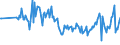 KN 64069980 /Exporte /Einheit = Preise (Euro/Tonne) /Partnerland: Niederlande /Meldeland: Europäische Union /64069980:Schuhteile (Ausg. Laufsohlen aus Leder, Rekonstituiertem Leder, Kautschuk Oder Kunststoff, Abs„tze aus Kautschuk Oder Kunststoff, Schuhoberteile, Auch mit Einer Brandsohle Oder Anderen Bodenteilen [ausg. Laufsohlen] Verbunden, und Teile Davon Sowie Allgemein Teile aus Holz Oder Asbest)